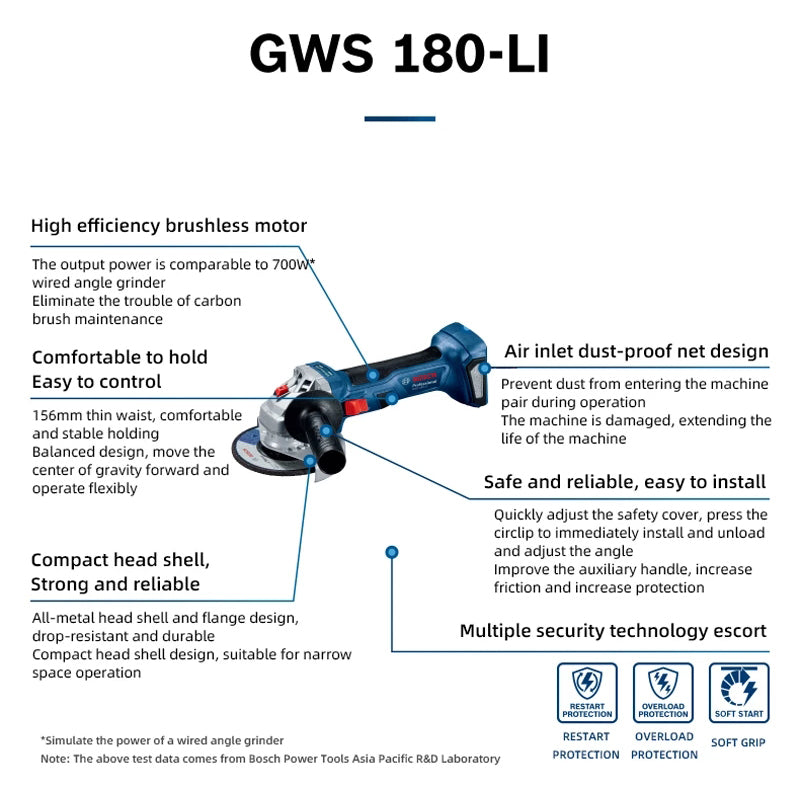 Bosch GWS180-LI Rechargeable Brushless Angle Grinder Cordless Portable 18V Grinding Cutting Machine Polisher Bare Tool