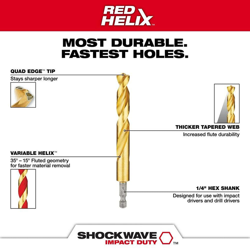 Milwaukee 48-89-4859 10-Piece Metric Titanium SHOCKWAVE Red Helix Drill Bit Kit