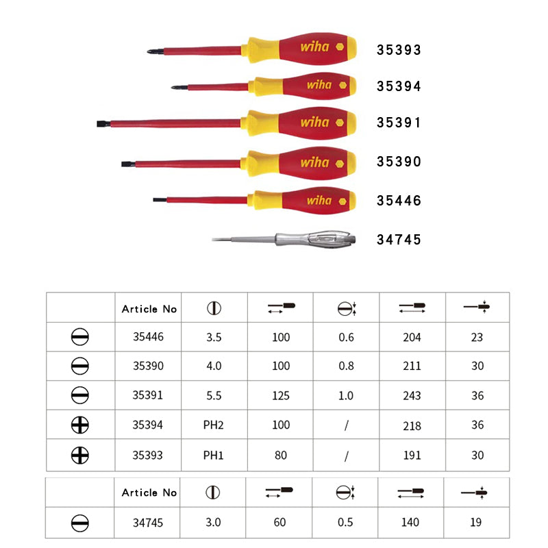 Wiha 1000V VDE Screwdriver SoftFinish Electric SlimFix Phillips Slotted PH1 PH2