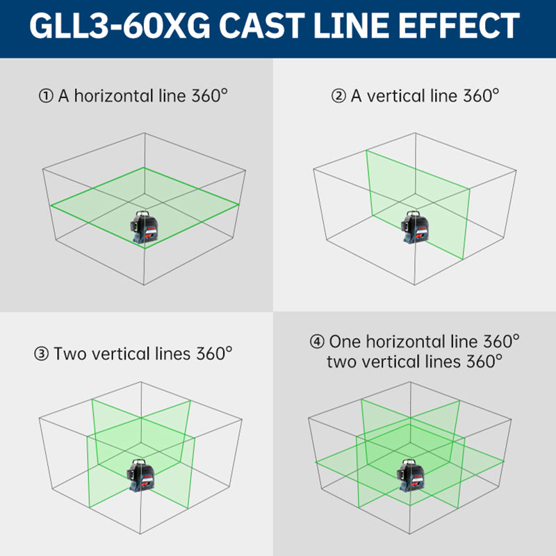Bosch GLL3-60XG Green 12Lines Laser Level Projection Cross Marking Line Vertical Horizontal Measuring Tool Indoor Outdoor Level