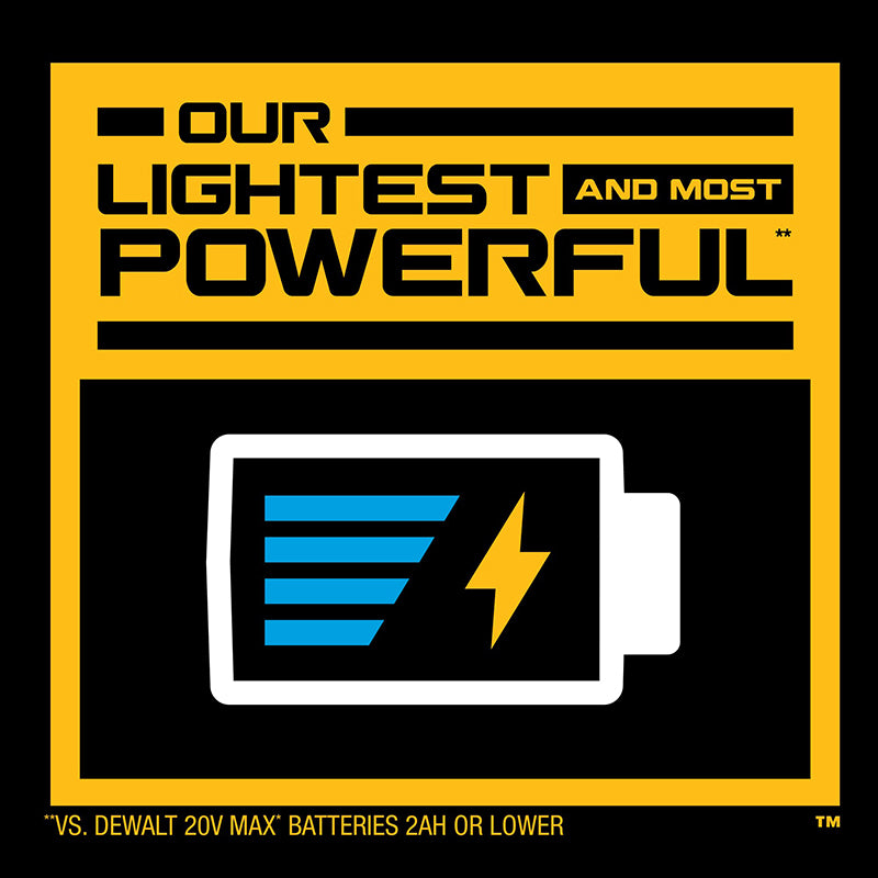 DEWALT DCBP034 POWERSTACK Lithium Battery 20V MAX Compact 1.7 Ah Resist Overmolded Base Blade Battery