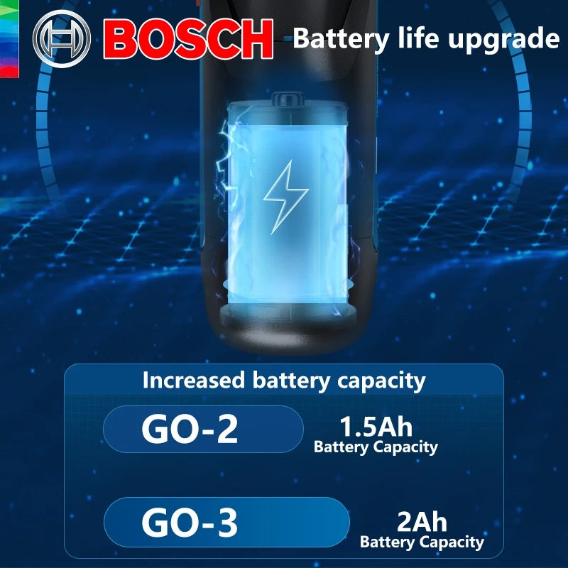 Bosch GO3 New Smart Mini Rechargeable Screwdriver 3.6V Use Press Type Internal Electricity With USB Charging Cable Screw