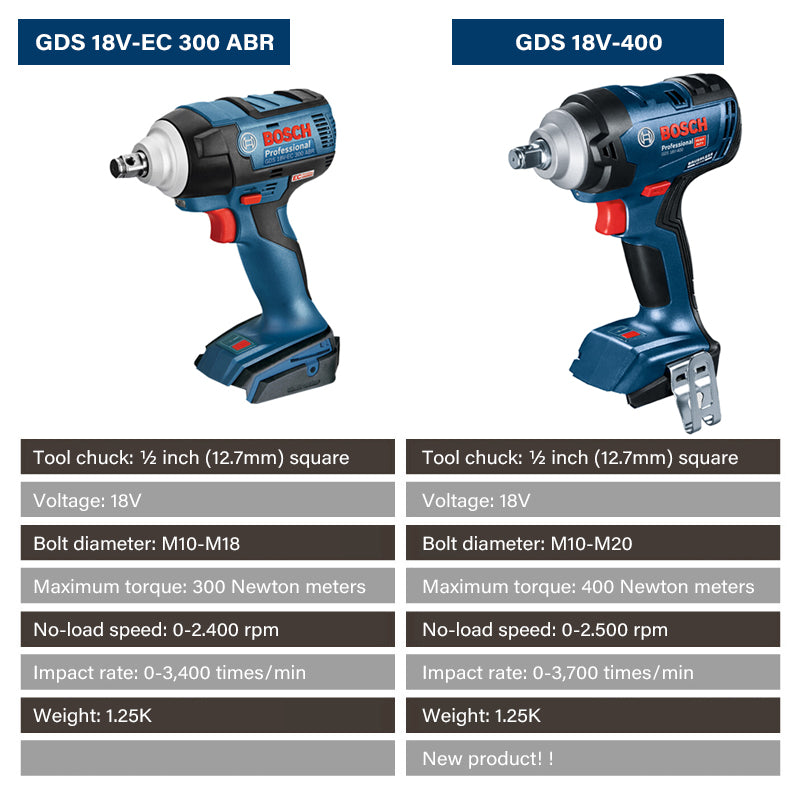 Bosch GDS18V-400 Impact Wrench Professional 18V 400N.m Brushless Electric Cordless Wrench Without Battery
