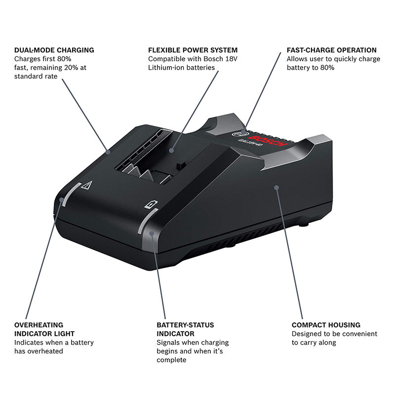 Bosch GAL18V-40 18V Lithium-Ion Fast Battery Charger Input Voltage 220V